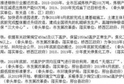 邢钢最新爆料消息,揭秘钢铁巨头背后的秘密与挑战