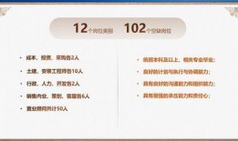 建业地产最新爆料消息,揭秘项目进展与未来规划亮点
