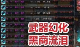 地下城最新爆料网站是谁,地下城最新爆料网站独家揭秘！