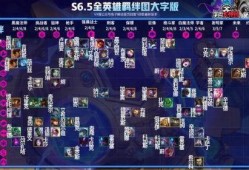 云顶赛季爆料图文大全最新,全新赛季前瞻解析与亮点揭秘