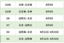 长春客服最新爆料,揭秘城市生活那些不为人知的秘密